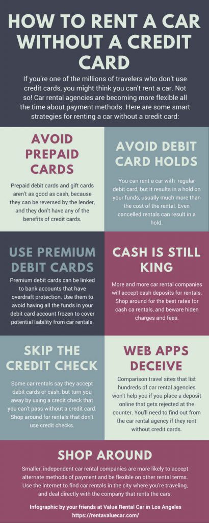 Debit card rental rules in the United States