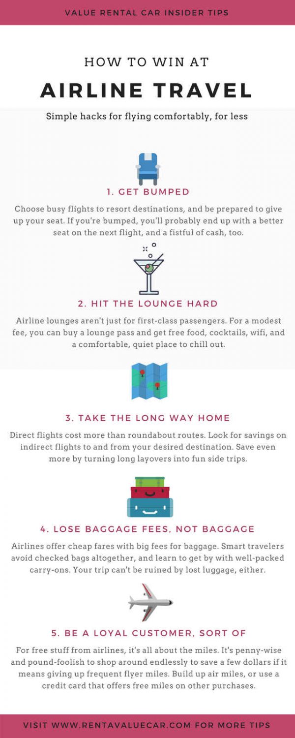 Insider's Guide for Layovers at LAX Airport Value Rental Car