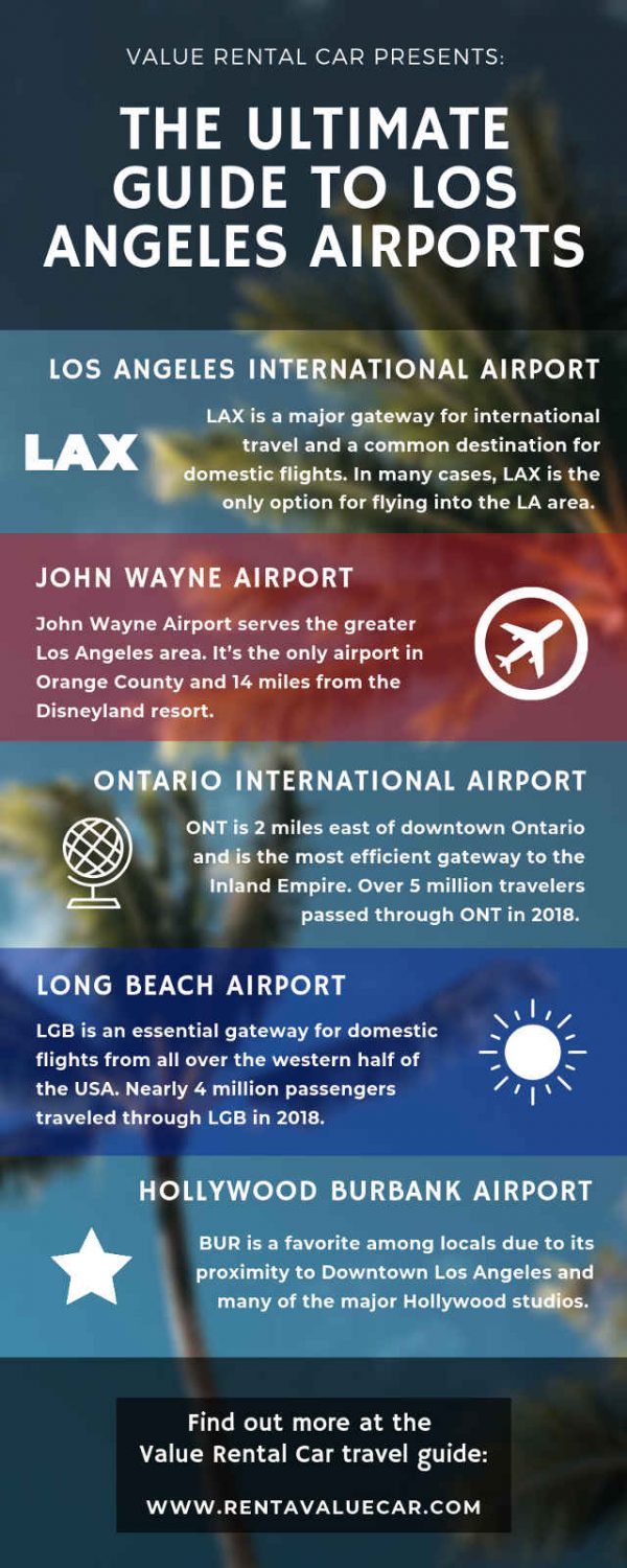 Ultimate Guide To Los Angeles Airports Value Rental Car