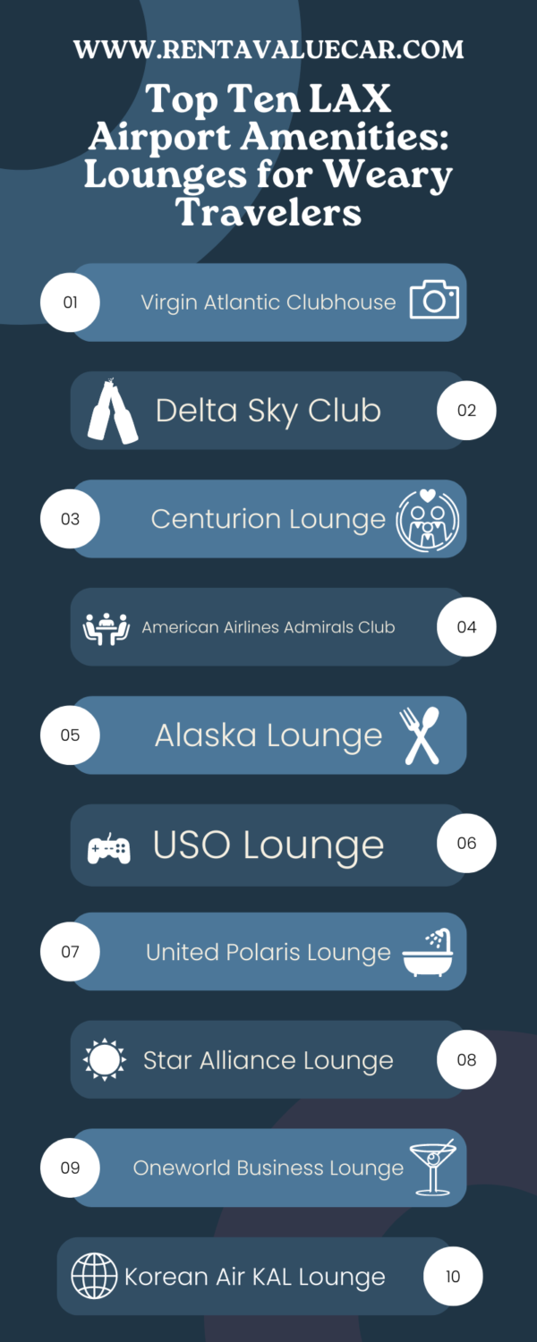 Top Ten LAX Airport Amenities Lounges for Weary Travelers Value